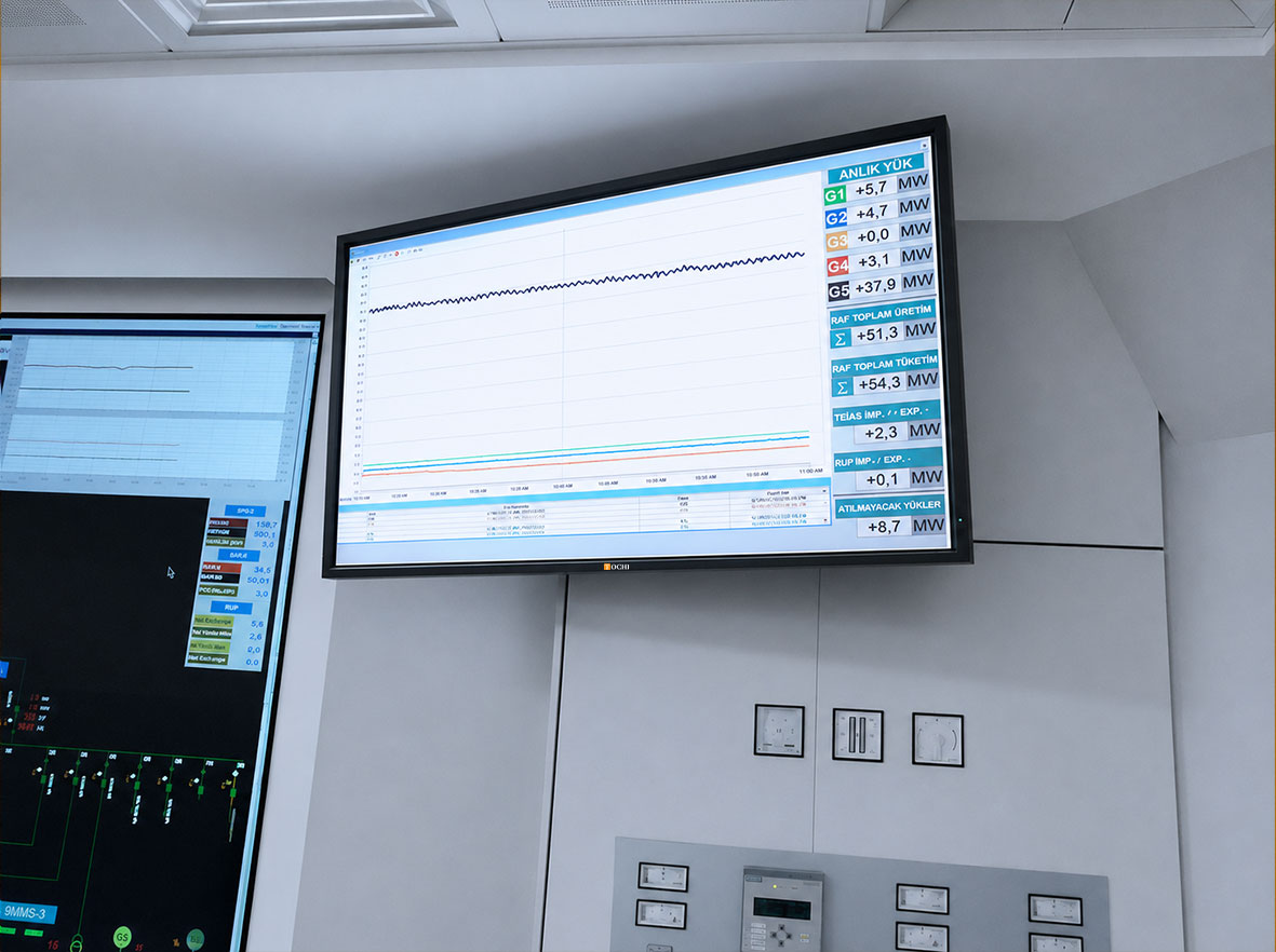 Enerji İletim Şebekesi Kontrol Odası Monitör Projesi