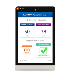 Ziyaretçi Trafik Takip ve Sayma Sistemi